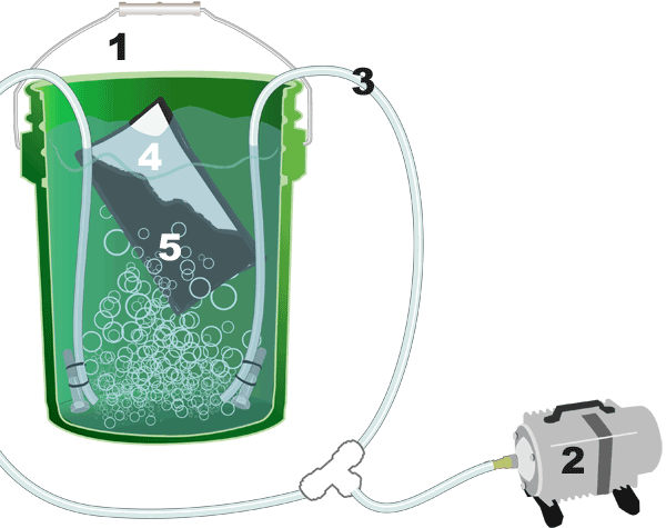 Compost Teas and Extracts - Permaculture Design Course Handbook